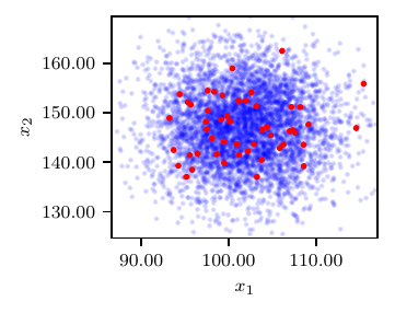 ../_images/data_plot_rcr_nofas_adaann_8400_0_1-1.png