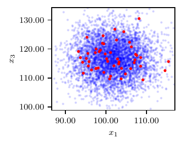 ../_images/data_plot_rcr_nofas_adaann_8400_0_2-1.png