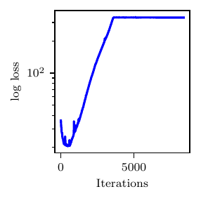 ../_images/log_plot-11.png