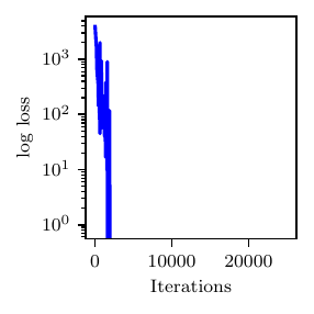 ../_images/log_plot-12.png