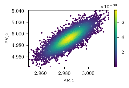 ../_images/target_plot_trivial-1.png